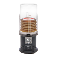perm ULTRA LC 500  mit perma Extreme pressure grease SF02