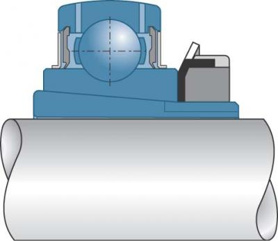 SKF-Single row deep groove ball bearings