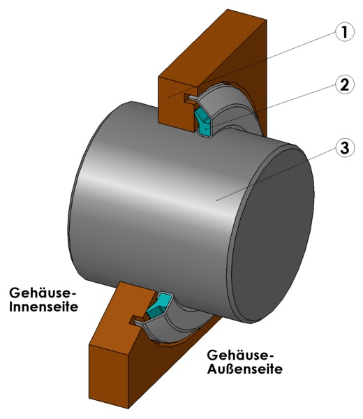 Gamma Seal