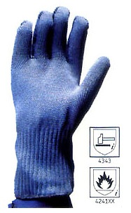 SKF-Handschuhe